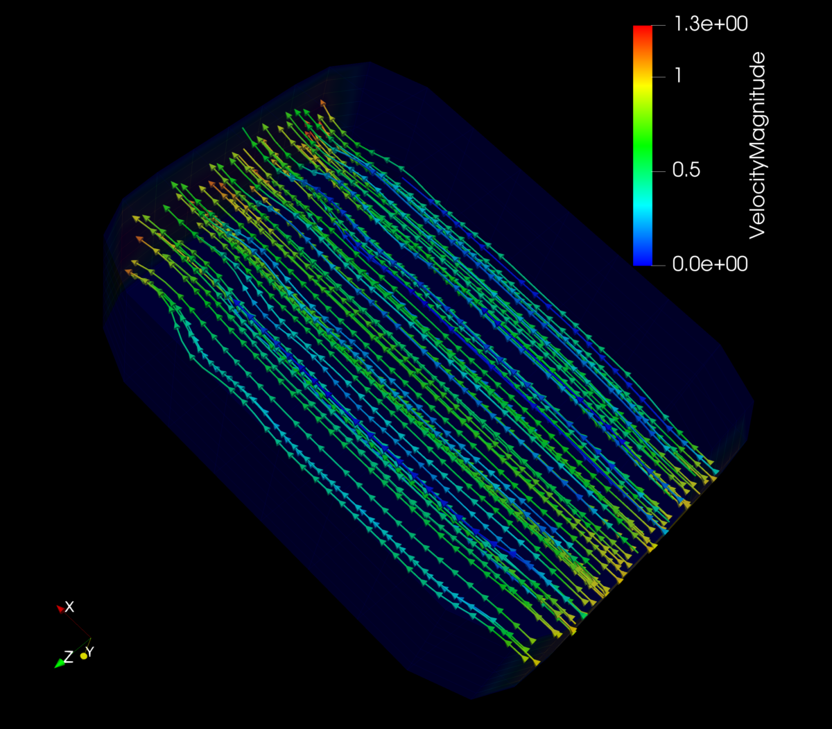 Isogeometric Analysis – SGI 2021