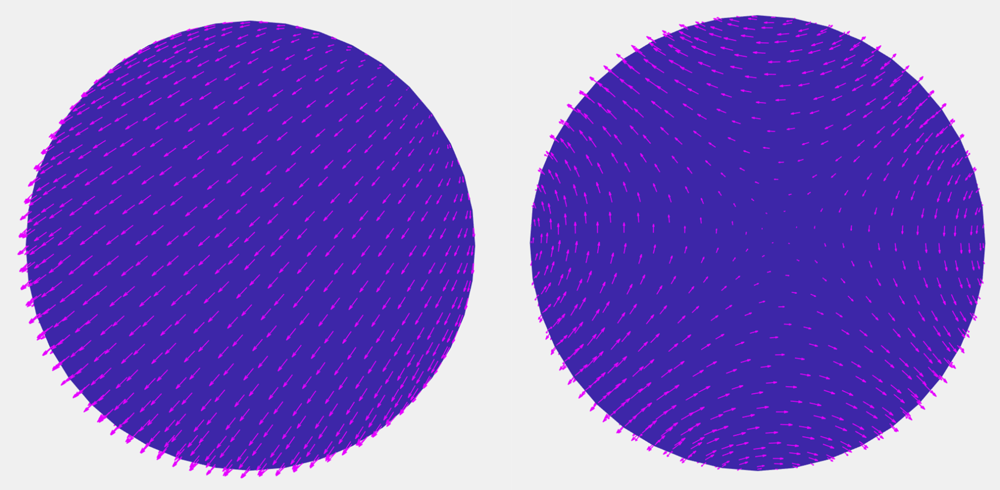 Unaffected Vector Incompressible Flows on Meshes – SGI 2021