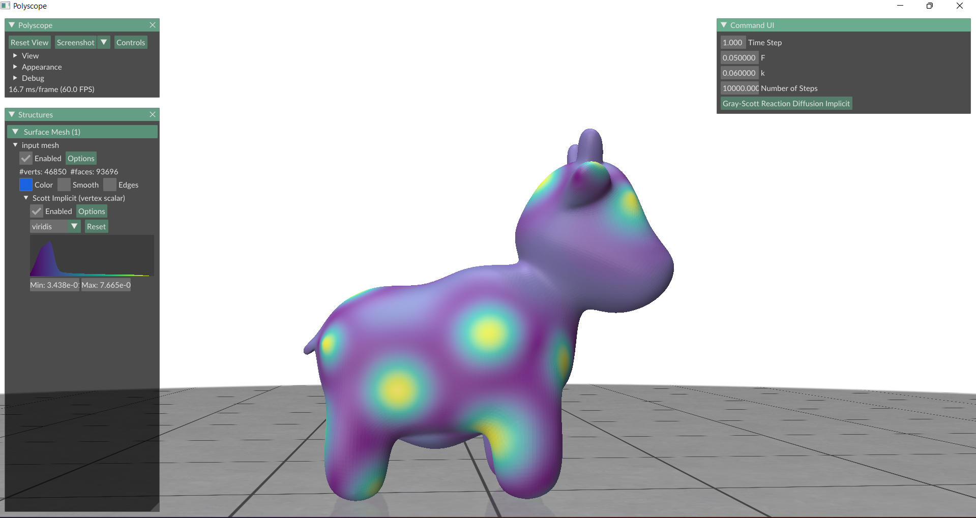 Using Gray-Scott Reaction-Diffusion Model To Create Spots (and Stripes ...