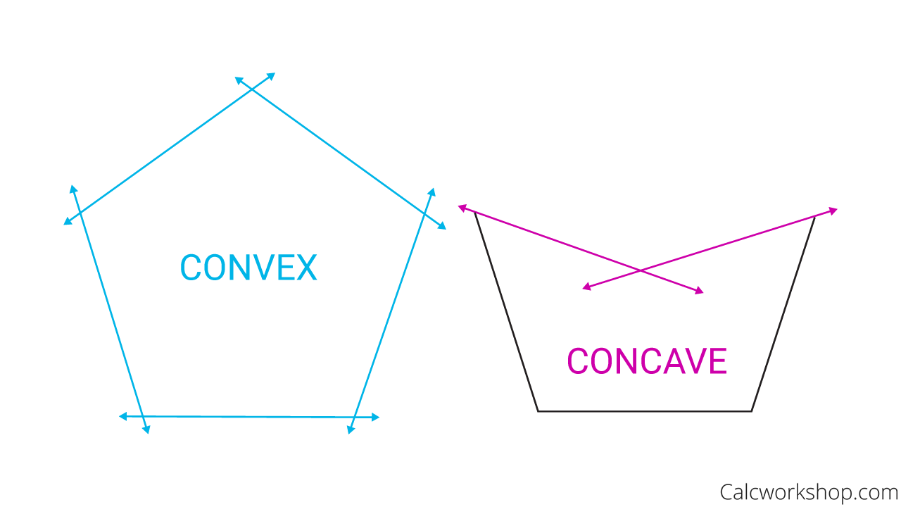 Approximate 3D Convex Decomposition – SGI 2023
