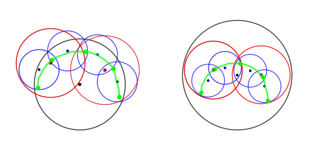 Illustration of wrapped vs. layered BD-Trees